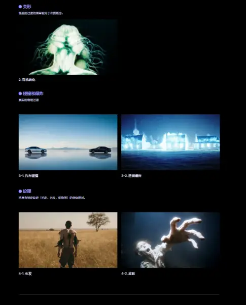 图片[8]1Li-Digital Art Education超现实娱乐视觉——向吴在元学习实战AI VFX1Li-Digital Art Education1Li