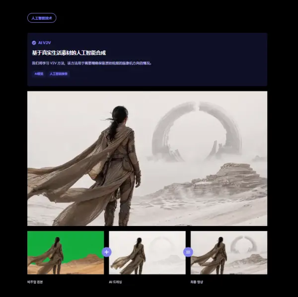 图片[9]1Li-Digital Art Education超现实娱乐视觉——向吴在元学习实战AI VFX1Li-Digital Art Education1Li