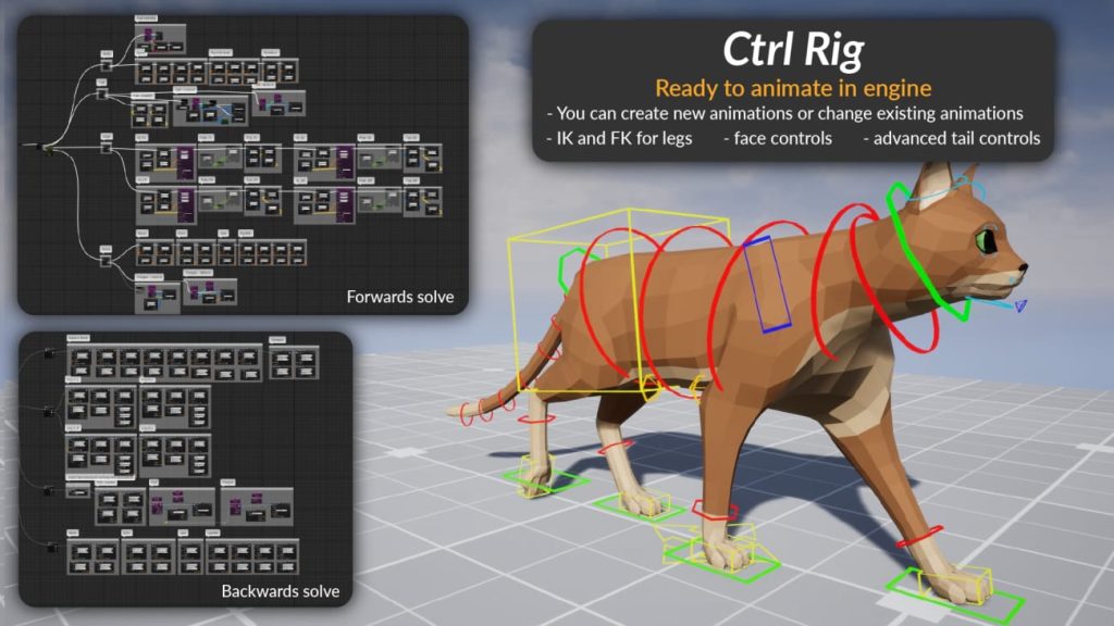 图片[2]1Li-Digital Art Education【UE资源】风格化猫-AnimX: Low Poly Cats1Li-Digital Art Education1Li