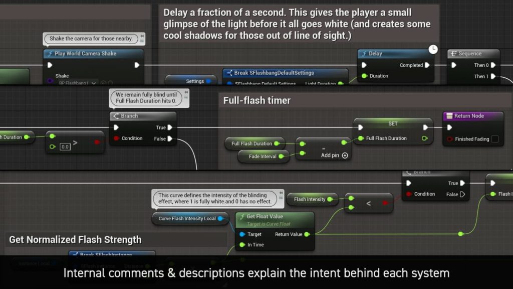 图片[1]1Li-Digital Art Education【UE资源】闪光弹VFX视觉效果-Flashbang VFX1Li-Digital Art Education1Li
