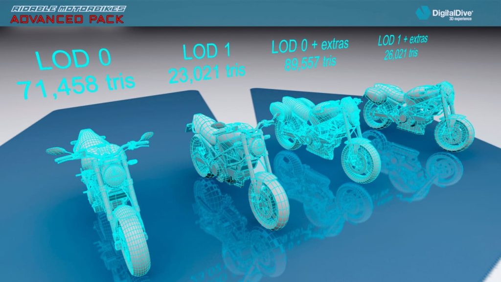 图片[7]1Li-Digital Art Education【UE资源】交互摩托车资源包-Ridable MotorBikes: Multiplayer Advanced Pack - 3 Bikes - damage & animations1Li-Digital Art Education1Li