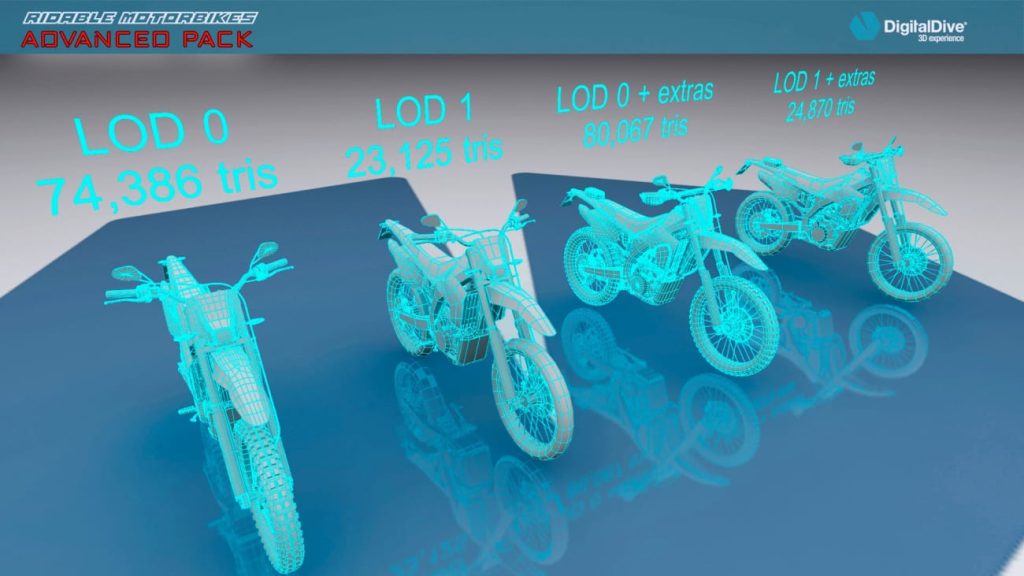 图片[5]1Li-Digital Art Education【UE资源】交互摩托车资源包-Ridable MotorBikes: Multiplayer Advanced Pack - 3 Bikes - damage & animations1Li-Digital Art Education1Li