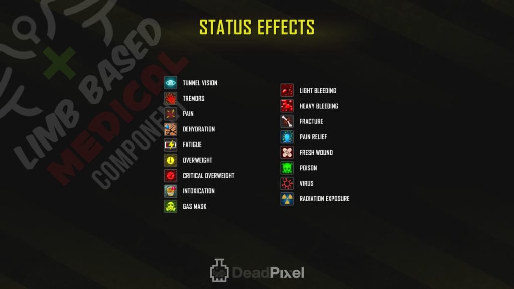 图片[3]1Li-Digital Art Education【UE资源】带有肢体动画的医疗系统-Limb Based Medical Component with Animated Medical Items1Li-Digital Art Education1Li