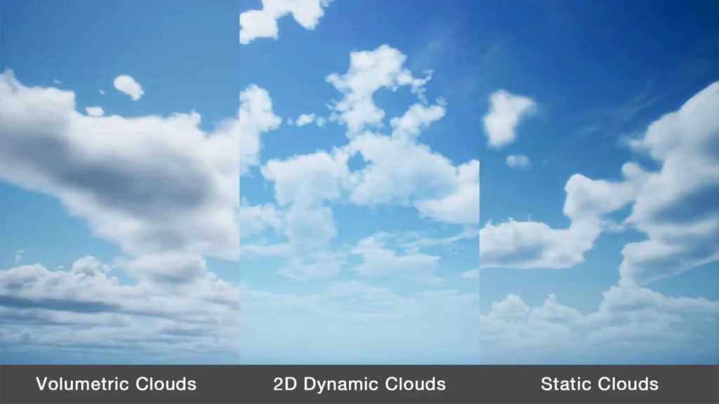 图片[8]1Li-Digital Art Education【UE资源】超动态天空蓝图系统-Ultra Dynamic Sky1Li-Digital Art Education1Li