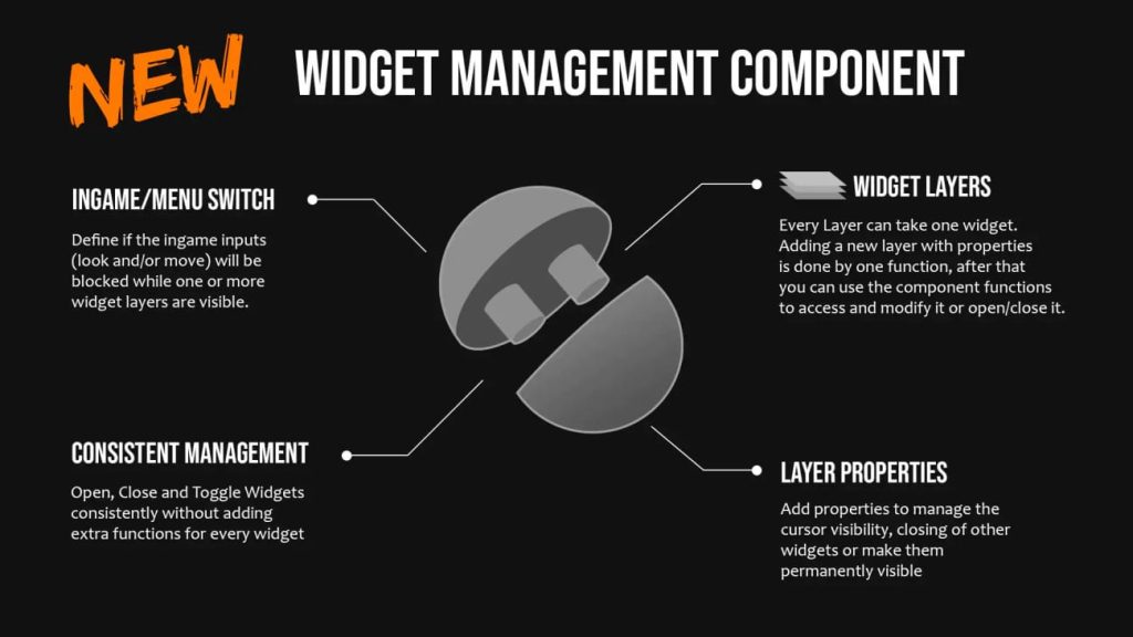 图片[4]1Li-Digital Art Education【UE资源】仓库背包库存和统计系统-Inventory and Stat System1Li-Digital Art Education1Li
