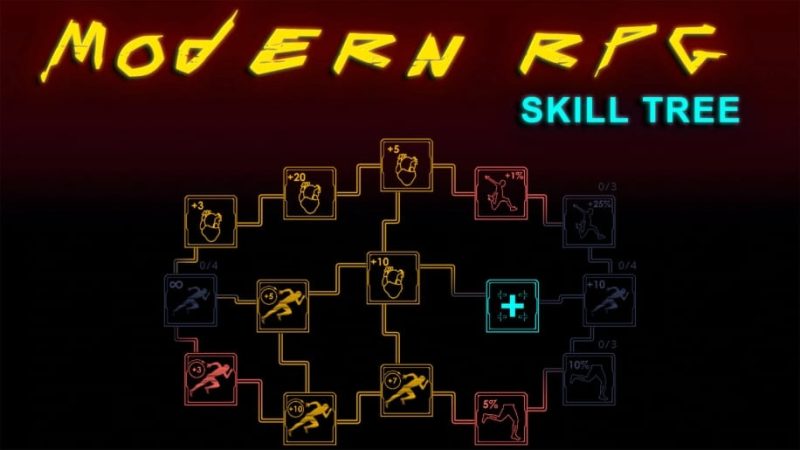 【UE资源】RPG游戏技能树蓝图系统-Modern RPG Skill Tree1Li-Digital Art Education1Li