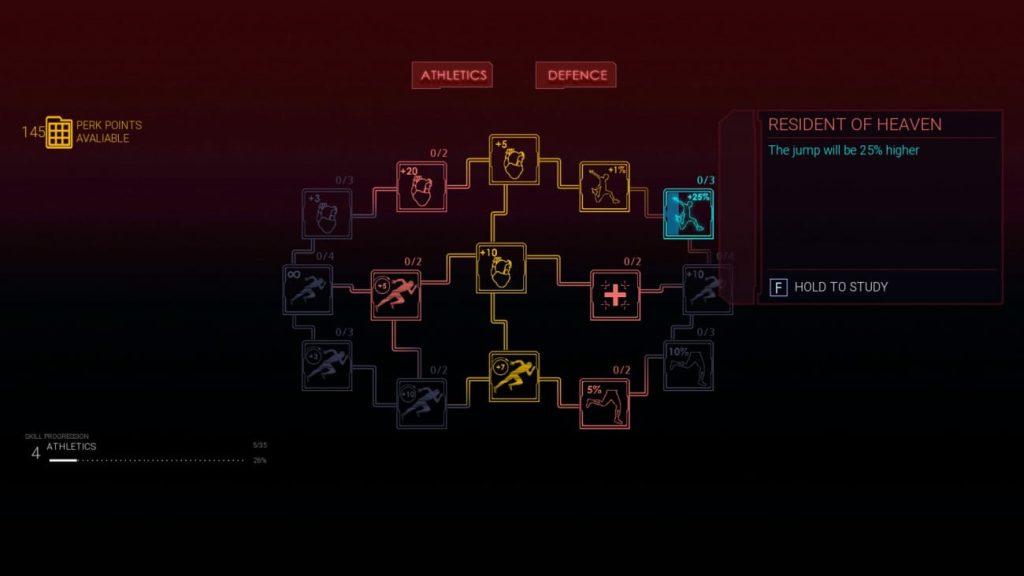 图片[6]1Li-Digital Art Education【UE资源】RPG游戏技能树蓝图系统-Modern RPG Skill Tree1Li-Digital Art Education1Li