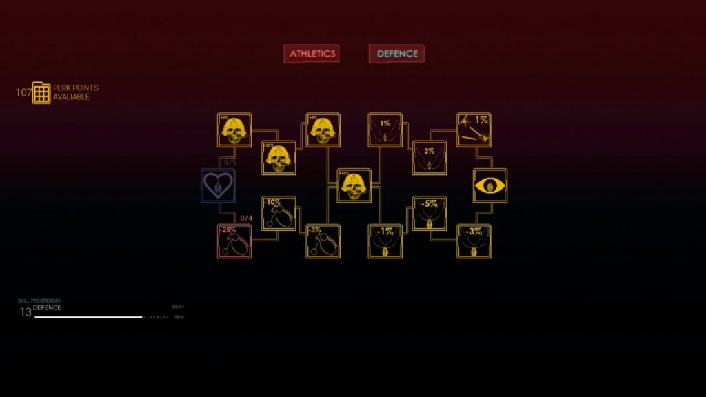 图片[7]1Li-Digital Art Education【UE资源】RPG游戏技能树蓝图系统-Modern RPG Skill Tree1Li-Digital Art Education1Li