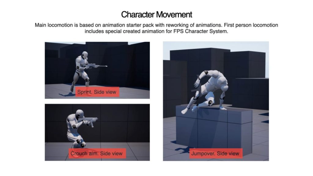 图片[7]1Li-Digital Art Education【UE资源】第一人称+第三人称射击角色系统-TPS - FPS Character System1Li-Digital Art Education1Li
