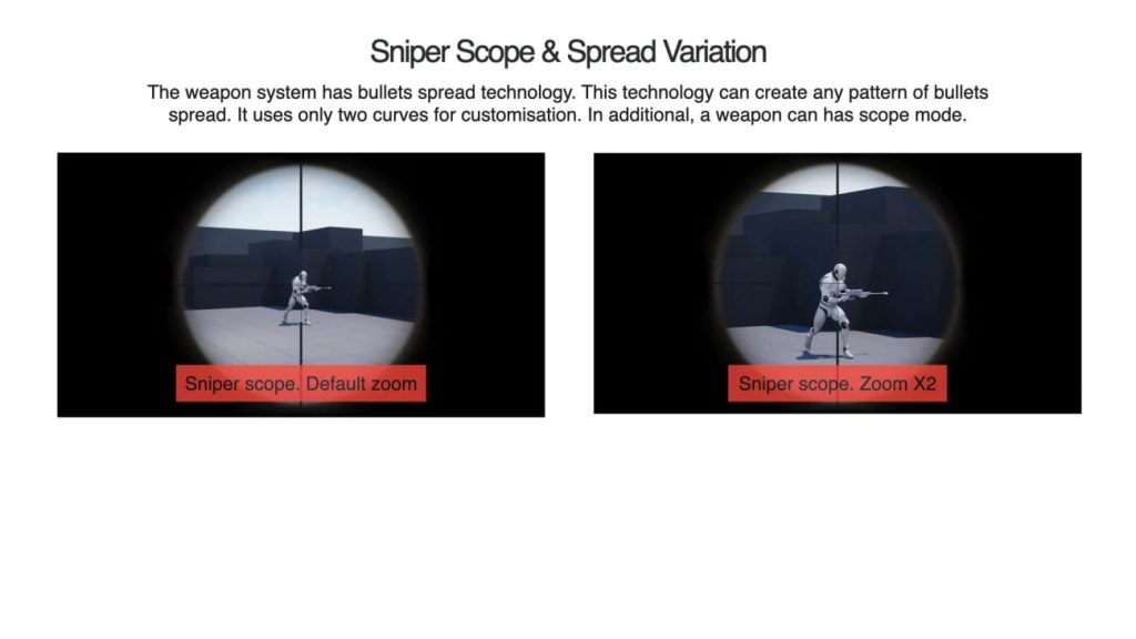 图片[6]1Li-Digital Art Education【UE资源】第一人称+第三人称射击角色系统-TPS - FPS Character System1Li-Digital Art Education1Li