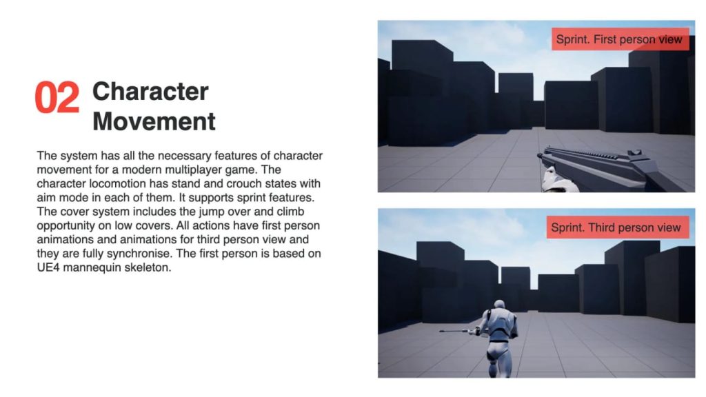 图片[3]1Li-Digital Art Education【UE资源】第一人称+第三人称射击角色系统-TPS - FPS Character System1Li-Digital Art Education1Li