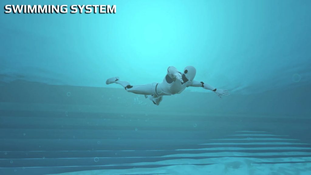 图片[2]1Li-Digital Art Education【UE资源】游泳系统v1-Swimming System V11Li-Digital Art Education1Li