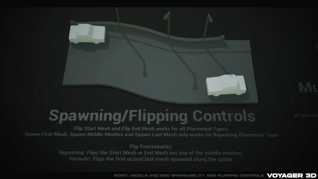 图片[6]1Li-Digital Art Education【UE资源】参数化模型生成系统-Spline+1Li-Digital Art Education1Li