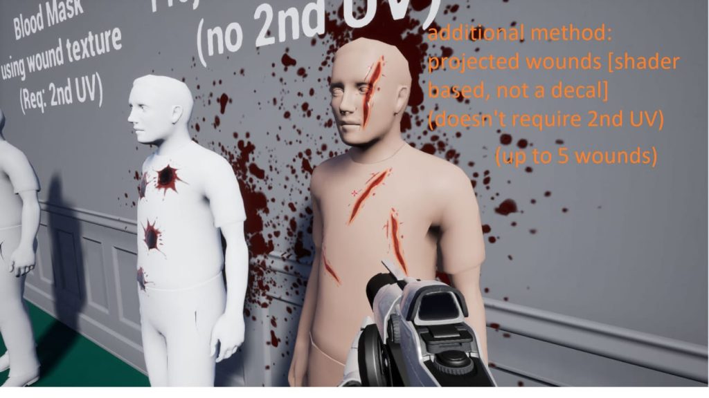 图片[2]1Li-Digital Art Education【UE资源】角色伤口系统-Character Wound System1Li-Digital Art Education1Li