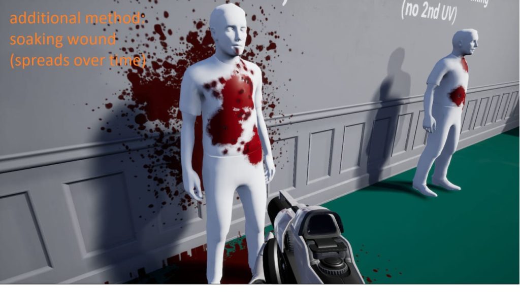 图片[4]1Li-Digital Art Education【UE资源】角色伤口系统-Character Wound System1Li-Digital Art Education1Li