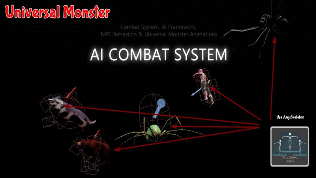 图片[6]1Li-Digital Art Education【UE资源】NPC AI战斗系统-Combat System AI Framework NPC Behaviors Enemy Animations Universal Monster UM1Li-Digital Art Education1Li