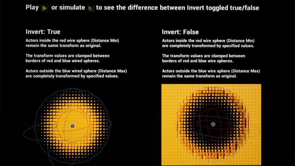 图片[2]1Li-Digital Art Education【UE资源】动态图形变换系统-Transform Effector1Li-Digital Art Education1Li
