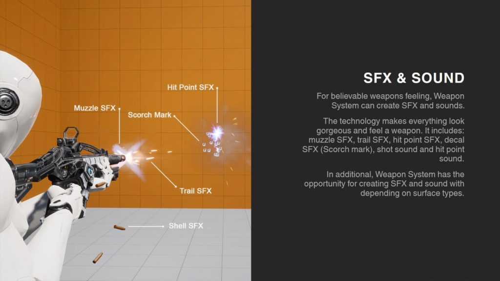 图片[4]1Li-Digital Art Education【UE资源】武器蓝图系统-Weapon System1Li-Digital Art Education1Li