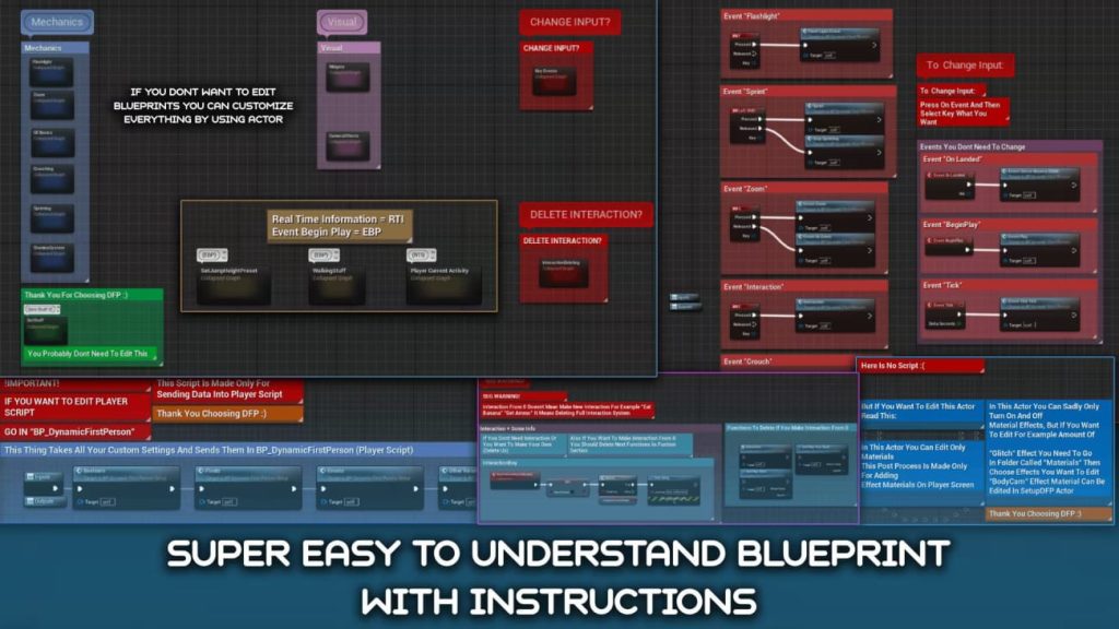 图片[4]1Li-Digital Art Education【UE资源】动态第一人称视角-Dynamic First Person1Li-Digital Art Education1Li