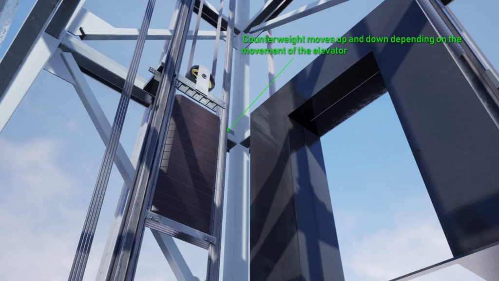 图片[2]1Li-Digital Art Education【UE资源】2套电梯系统模板-Two Elevator Systems (Glass Framed/Enclosed)1Li-Digital Art Education1Li