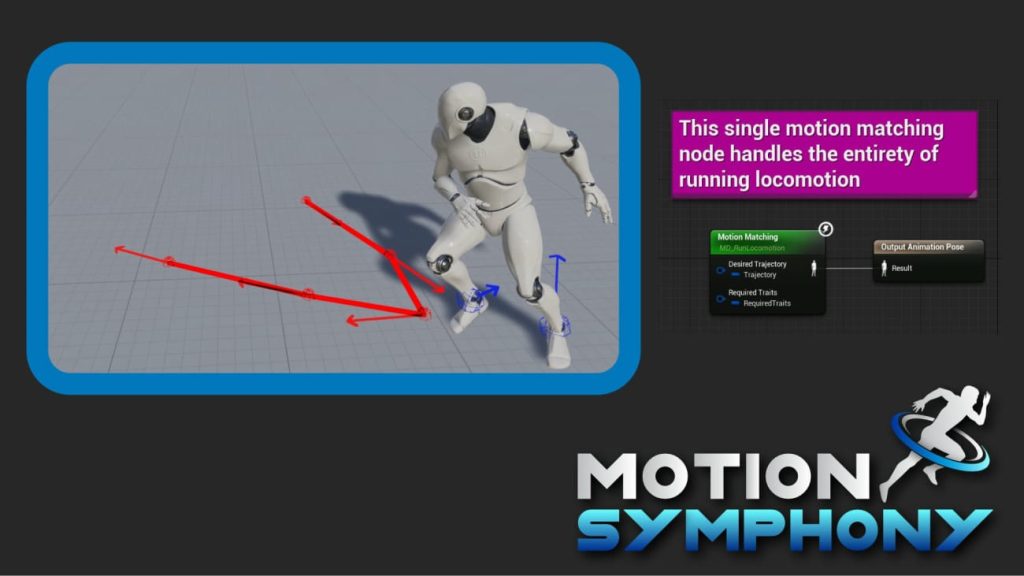图片[1]1Li-Digital Art Education【UE资源】运动匹配插件工具-Motion Symphony1Li-Digital Art Education1Li
