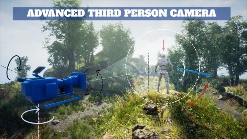 【UE资源】高级第三人称摄像机-Advanced Third Person Camera1Li-Digital Art Education1Li