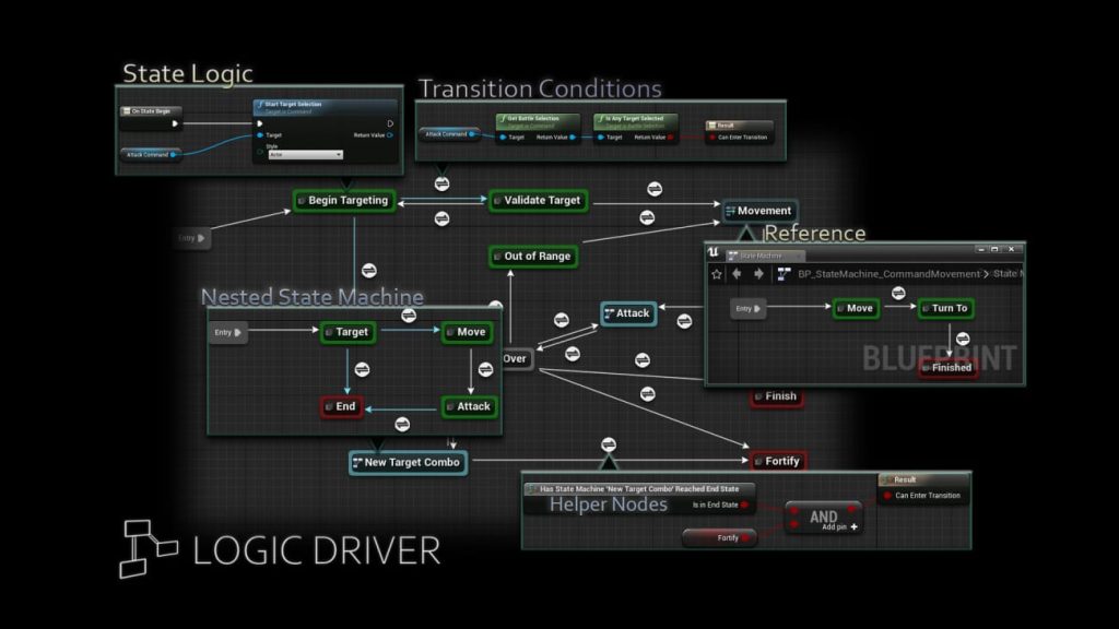图片[3]1Li-Digital Art Education【UE资源】逻辑驱动系统（蓝图编辑器）-Logic Driver Pro-Blueprint Editor1Li-Digital Art Education1Li