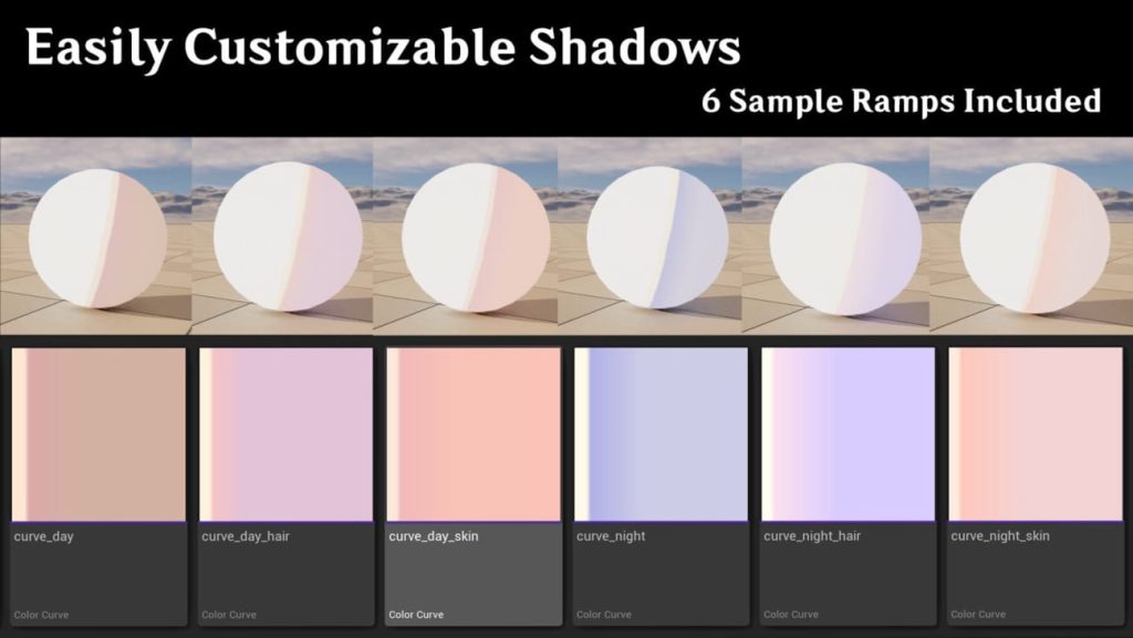 图片[1]1Li-Digital Art Education【UE资源】《原神》风格角色着色器-Genshin Impact Character Shader for Unreal Engine1Li-Digital Art Education1Li