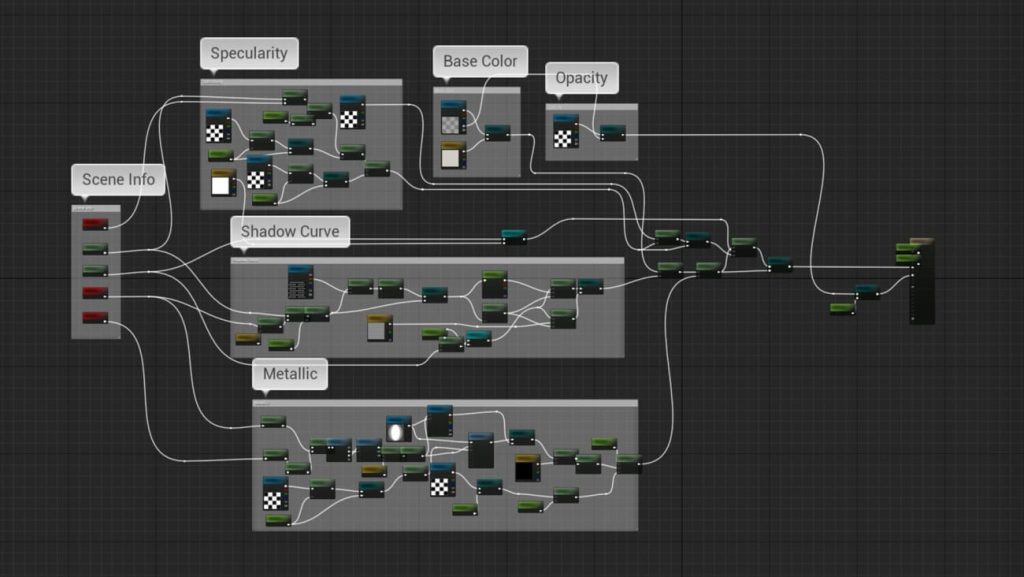 图片[3]1Li-Digital Art Education【UE资源】《原神》风格角色着色器-Genshin Impact Character Shader for Unreal Engine1Li-Digital Art Education1Li