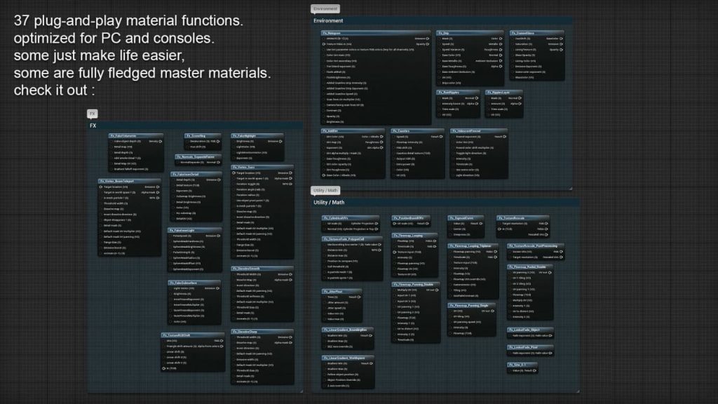图片[1]1Li-Digital Art Education【UE资源】高级VFX材质和特效-Baltic VFX : Material functions and effects library1Li-Digital Art Education1Li