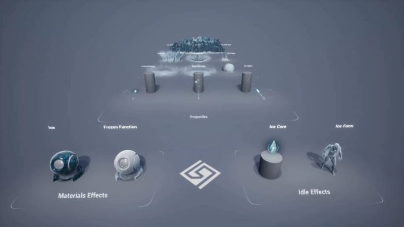 【UE资源】冰冻魔法技能VFX特效-Magic Skills Ice1Li-Digital Art Education1Li
