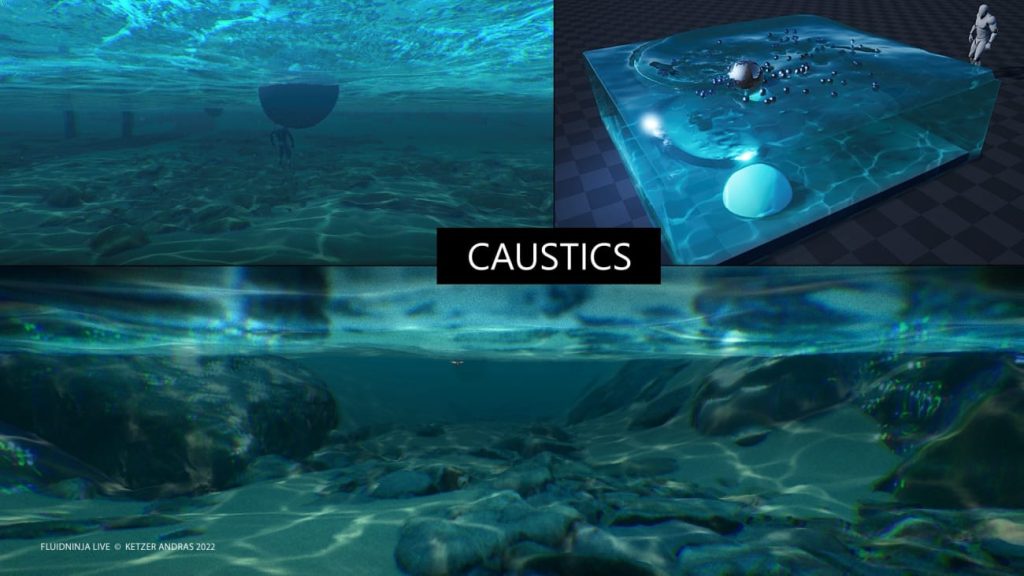 图片[8]1Li-Digital Art Education【UE资源】实时VFX模拟系统-FluidNinja LIVE1Li-Digital Art Education1Li