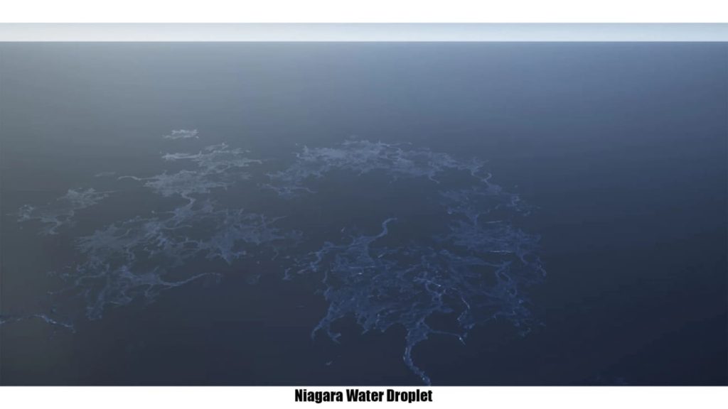 图片[2]1Li-Digital Art Education【UE资源】Niagara水爆炸包-Niagara Water Explosions Pack 011Li-Digital Art Education1Li