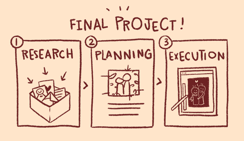 图片[2]1Li-Digital Art EducationSkillshare - 故事插图：印度婚礼卡初学者指南1Li-Digital Art Education1Li