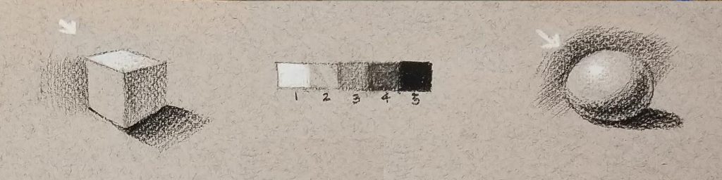 图片[2]1Li-Digital Art EducationSkillshare - 写实级服装与阴影绘画技术1Li-Digital Art Education1Li