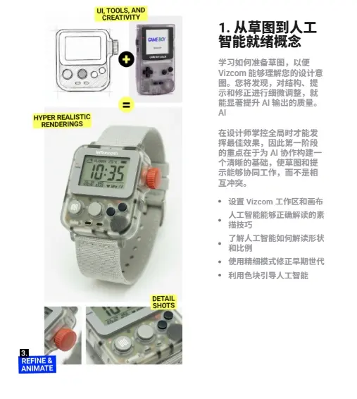 图片[5]1Li-Digital Art EducationVizcom工业设计师必备指南1Li-Digital Art Education1Li