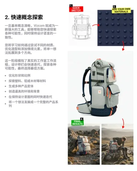 图片[6]1Li-Digital Art EducationVizcom工业设计师必备指南1Li-Digital Art Education1Li