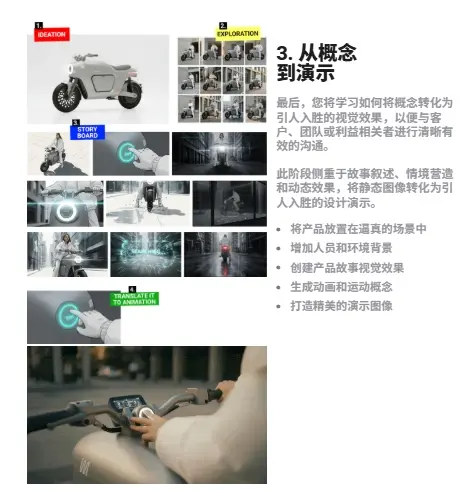图片[7]1Li-Digital Art EducationVizcom工业设计师必备指南1Li-Digital Art Education1Li