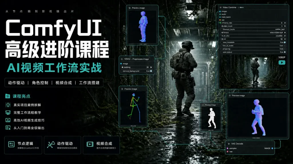 ComfyUI高级进阶课程：AI视频生成、3D建模与高斯散射实战1Li-Digital Art Education1Li
