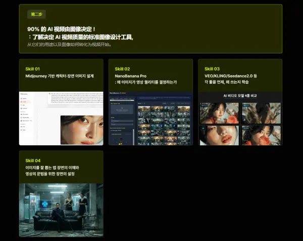 图片[6]1Li-Digital Art EducationAI大赛21冠王的获奖秘籍：从备战策略到掌握AI视频制作1Li-Digital Art Education1Li