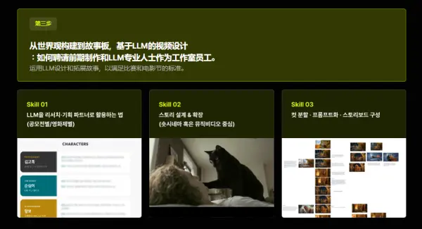 图片[7]1Li-Digital Art EducationAI大赛21冠王的获奖秘籍：从备战策略到掌握AI视频制作1Li-Digital Art Education1Li