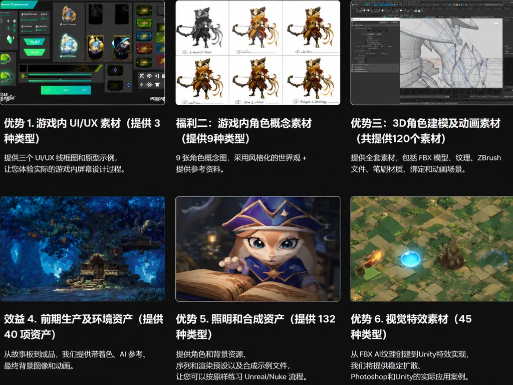 图片[2]1Li-Digital Art Education人工智能时代的游戏与影视制作：Riot Principal TA 吴文英的全流程大师课1Li-Digital Art Education1Li